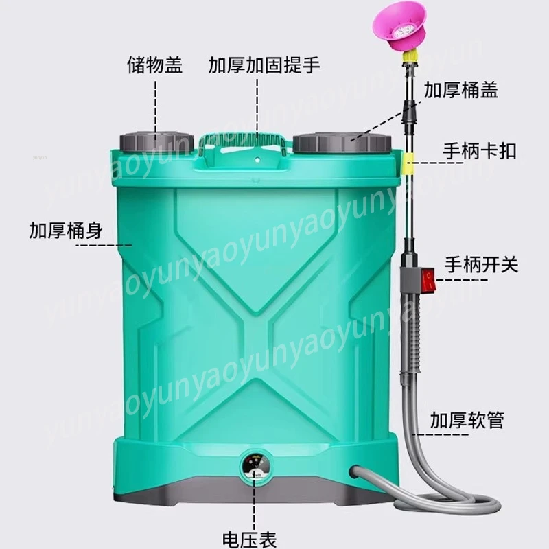 Auto-Mixing Lithium Backpack Sprayer - High Pressure Agricultural Pest Control Tool with Adjustable Nozzle & Large Capacity Tank