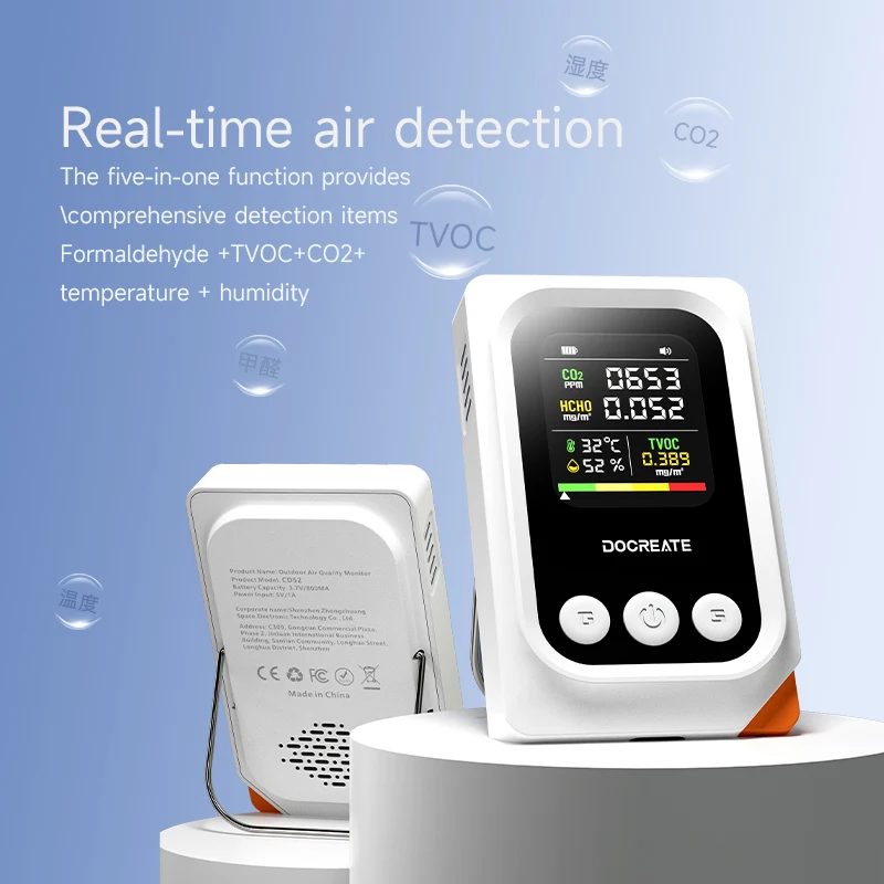 Portable Air Qualit…