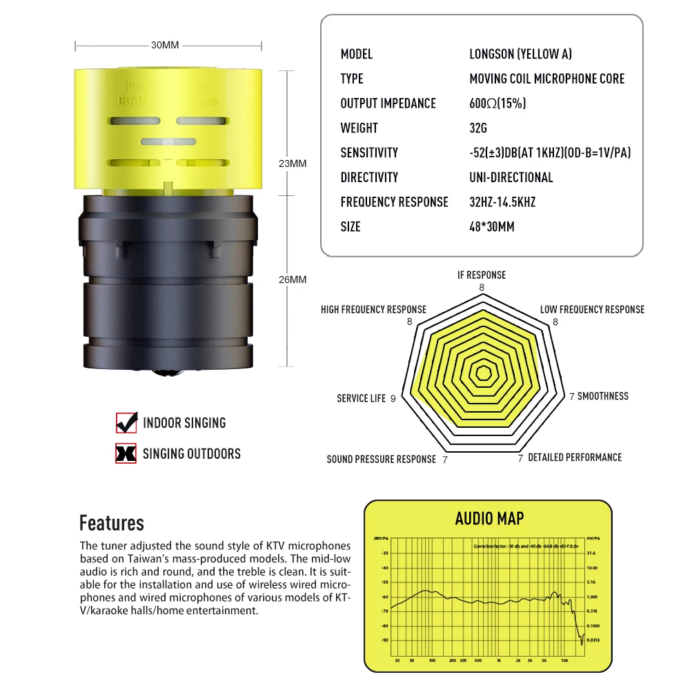 Microphone Core G-MARK Professional Replacement Cartridge Capsule Head Use For Wird & Wireless Mic High Quality Voice