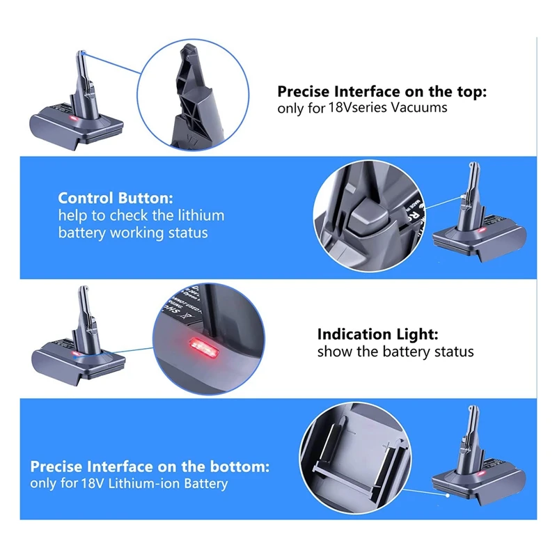 V7 V8 Adapter For Makita 18V Lithium-Ion Battery Convert To For Dyson V7 V8 Tool Use For Dyson V8 Series Spare Parts
