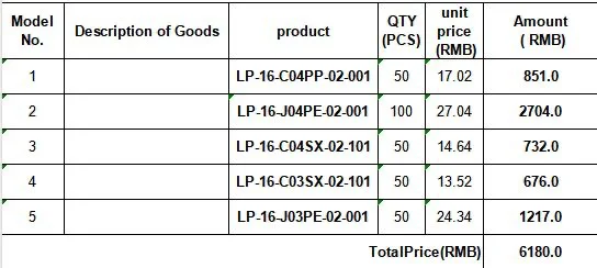 

5 models of LP-16 connectors, total quantity 300pcs