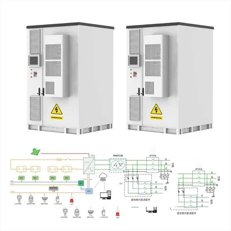 Industrial Commercial 1.2MWh Energy Storage 768V 314Ah Grade A High Voltage Battery for Solar Power Systems Custom
