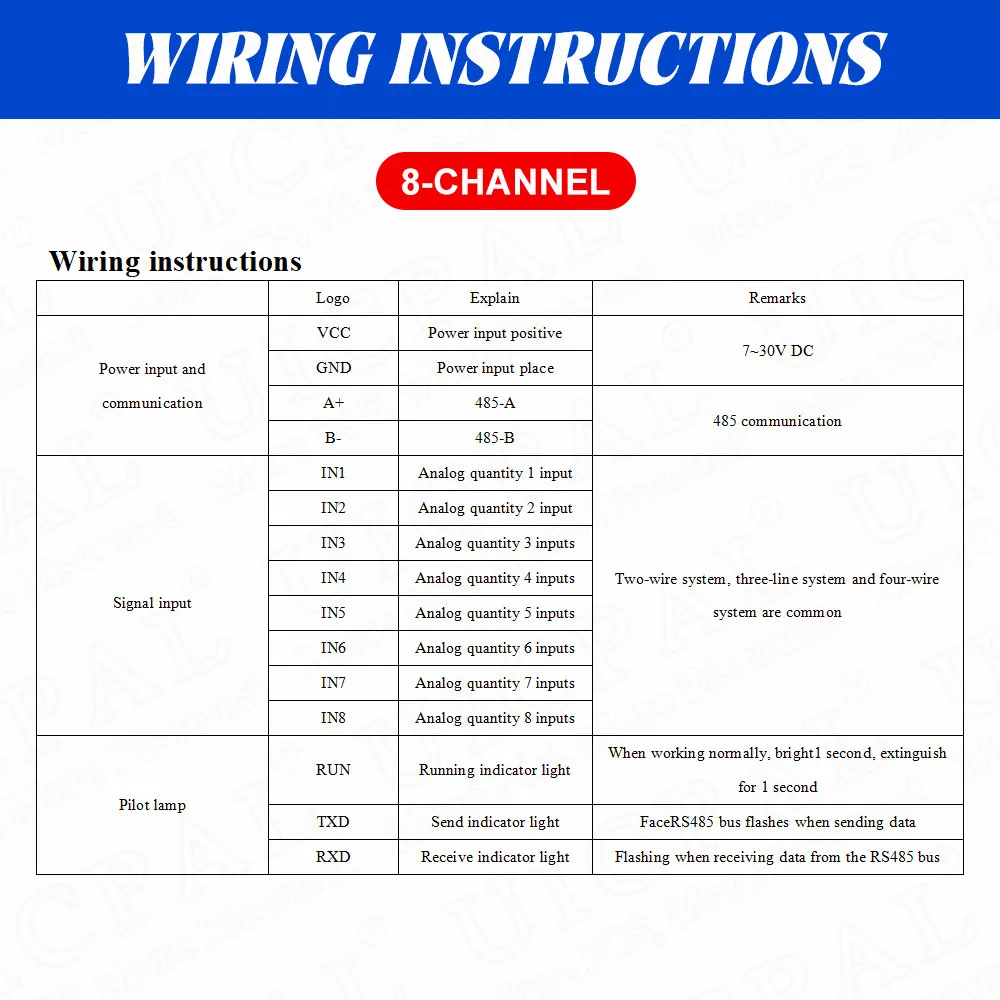 โมดูลการแปลง4-20mA แบบอนาล็อก0-5V 0-10V เพื่อ RS485โมดูลแปลง RS485ดิจิทัล2 4 8ช่อง
