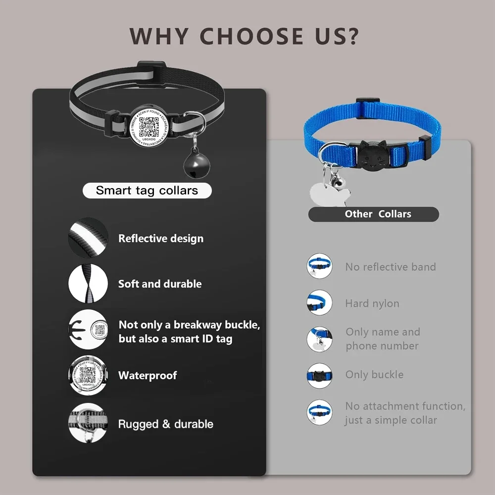 QR Code Pet Tag Cat Collar with qr code ID Tag,Puppy Cat Accessories Reflective Kitten Collars, Cat Tag, Safety Quick Release
