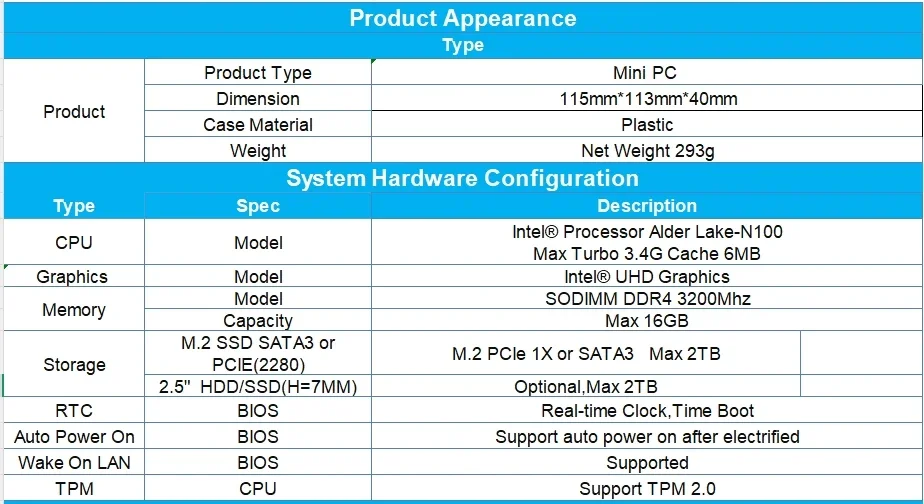 SZBOX N1 كمبيوتر صغير Intel N95 N150 Windows 11 Pro DDR4 3200MHz بلوتوث واي فاي M.2 2280 PCIe SSD HDMI2.0 كمبيوتر صغير للمكتب #5