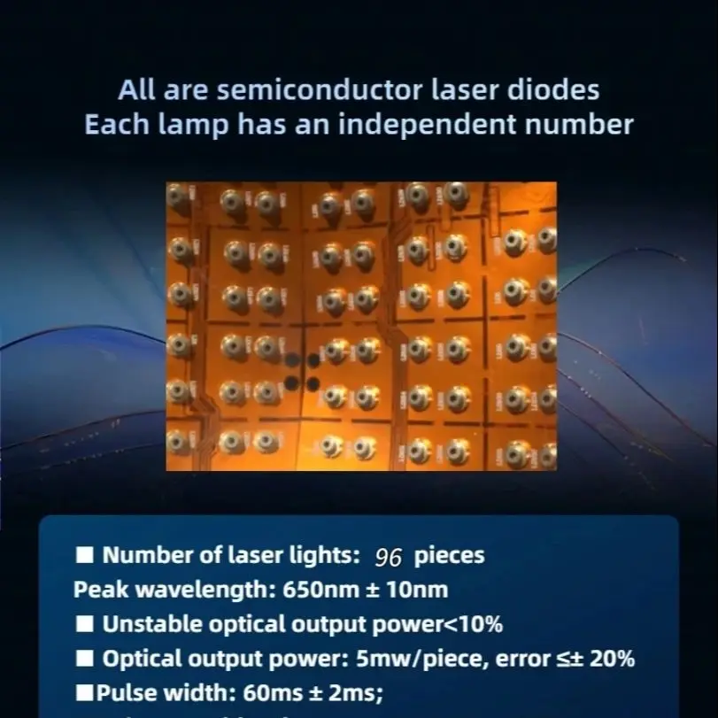 

【96 Diodes】650nm LLLT Laser Hair Growth Cap Helmet CE Certified For Hair Regrowth Anti Hair Loss Treatment