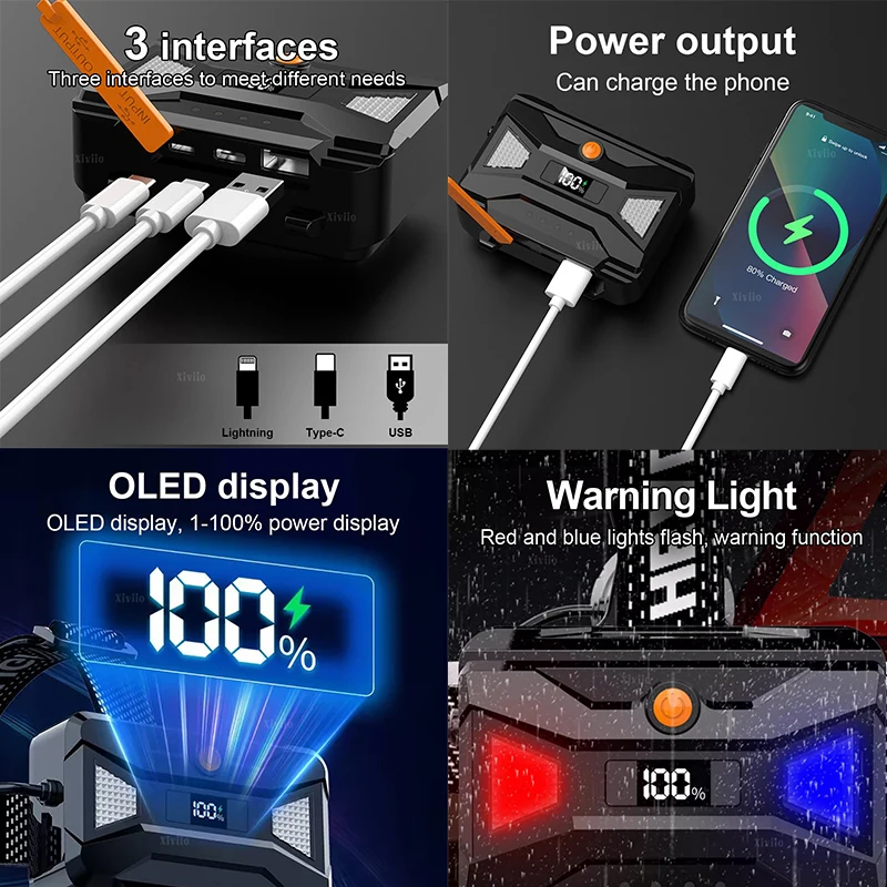 200000000LM 1000 واط قوية LED كشافات السوبر مشرق قابلة للشحن رئيس مصباح يدوي 3*18650 رئيس الشعلة الصيد الصيد العلوي