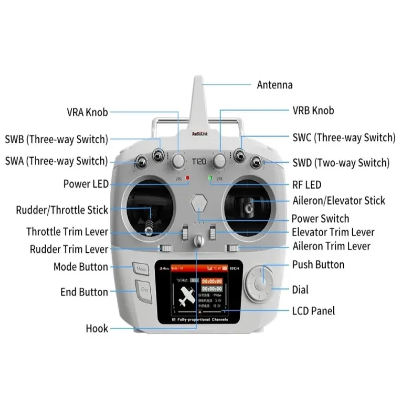 Pilot zdalnego sterowania RadioLink T12D T16D z odbiornikiem, obsługuje moduł wysokiej częstotliwości ELRS, do UAV, FPV, zdalnie sterowanych samochodów, robotów i gier wirtualnych. — zdjęcie produktu 3