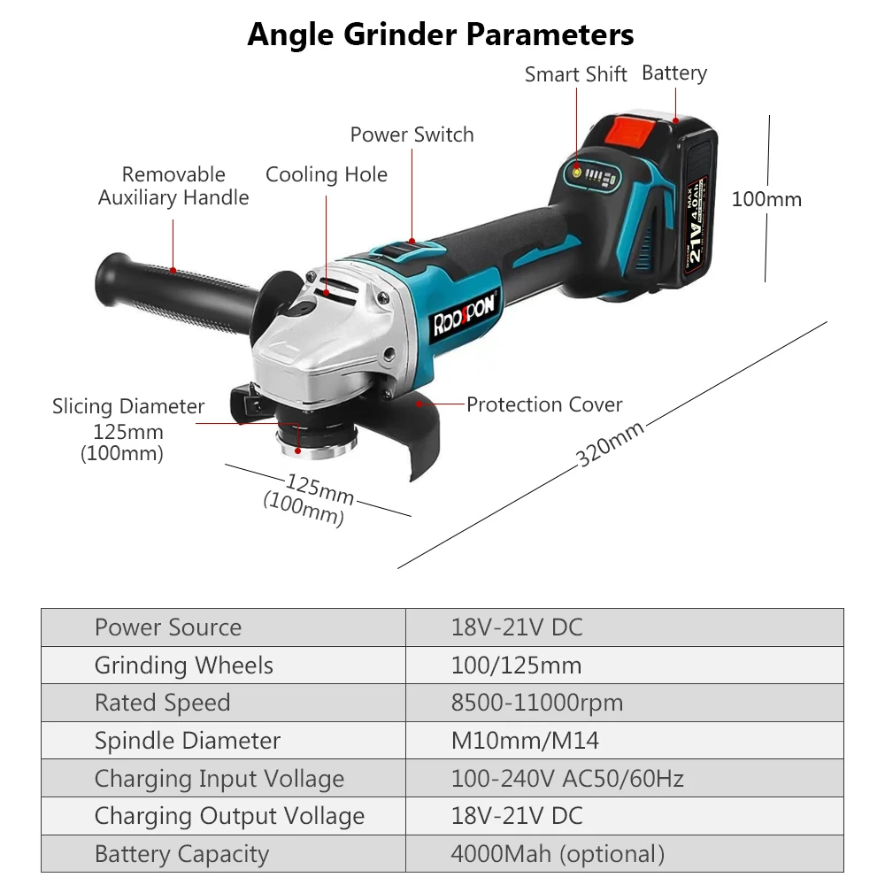 100/125mmBrushless Electric Angle Grinder with 2 pcs Diamond Disc DIY Cutting Grinding Machine Polisher for Makita 18V Battery