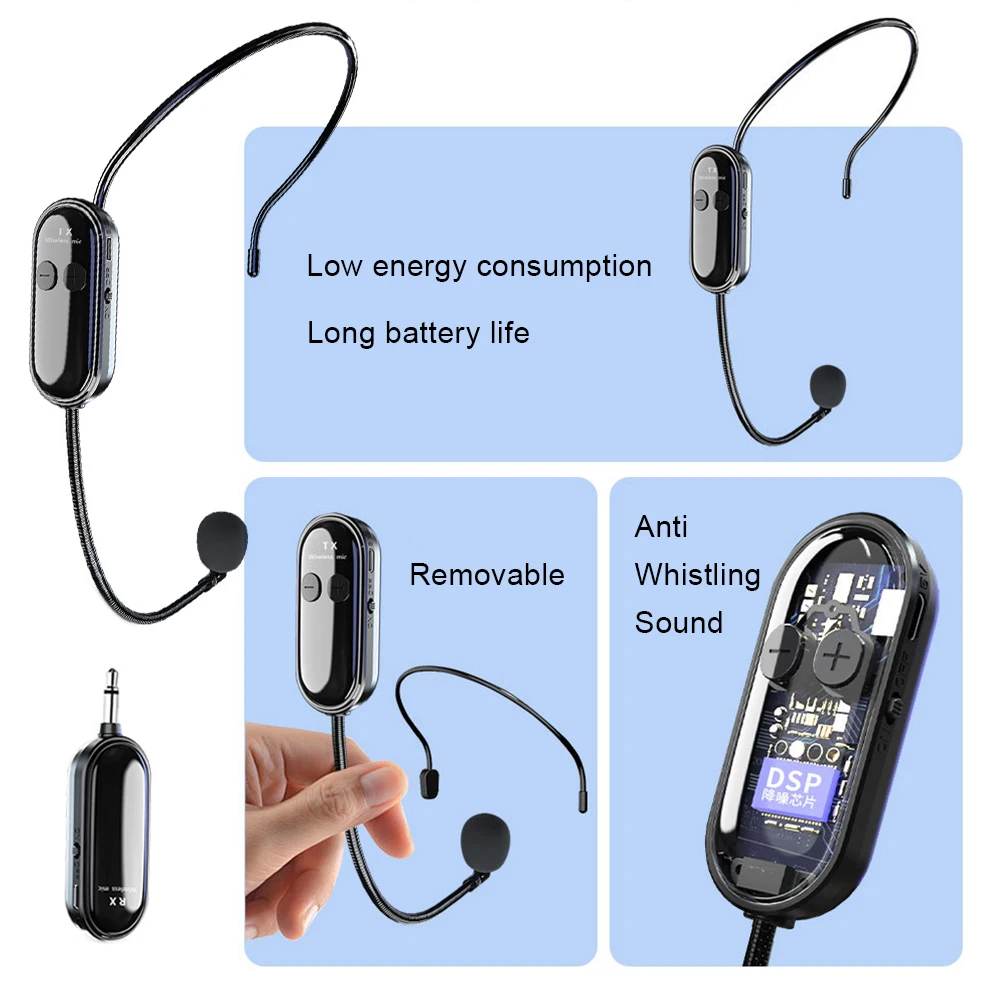 2.4G Wireless Microphone Headset Long Range Wireless Headset & Handheld 2 in 1 Mic for Voice Amplifier Stage Speakers Teach