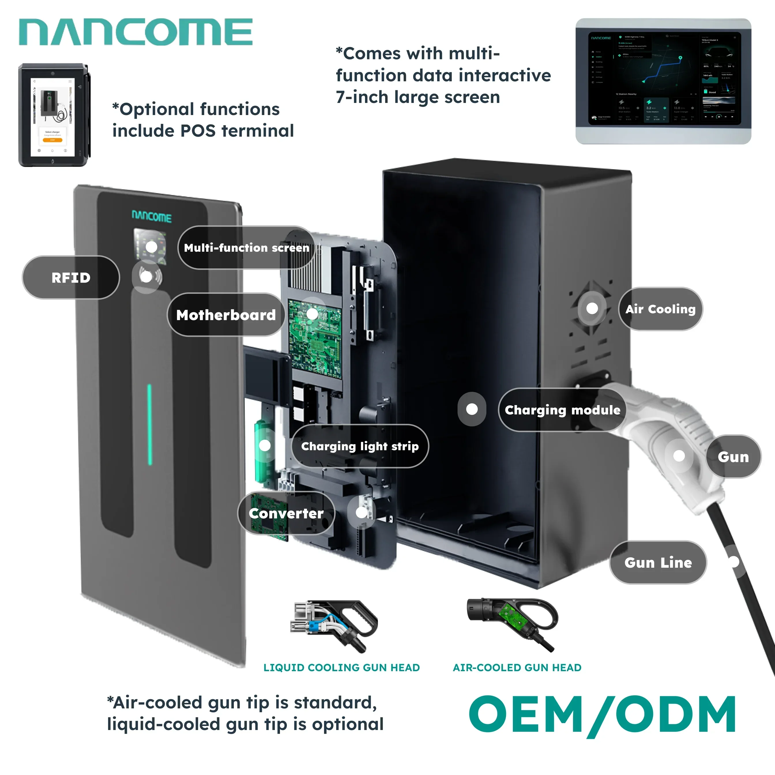 Solar Electric Car Charger 30kw CCS1 CCS2 CHADEMO GBT Dc Charging Station with Ocpp Controller