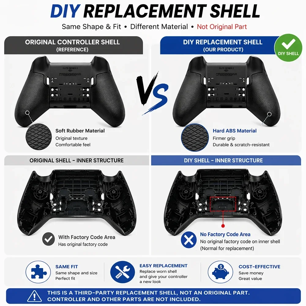 CoolerAge for XBox One Elite Series 2 Controller Original Front Housing Shell Case Middle Frame Back Cover Repair Part