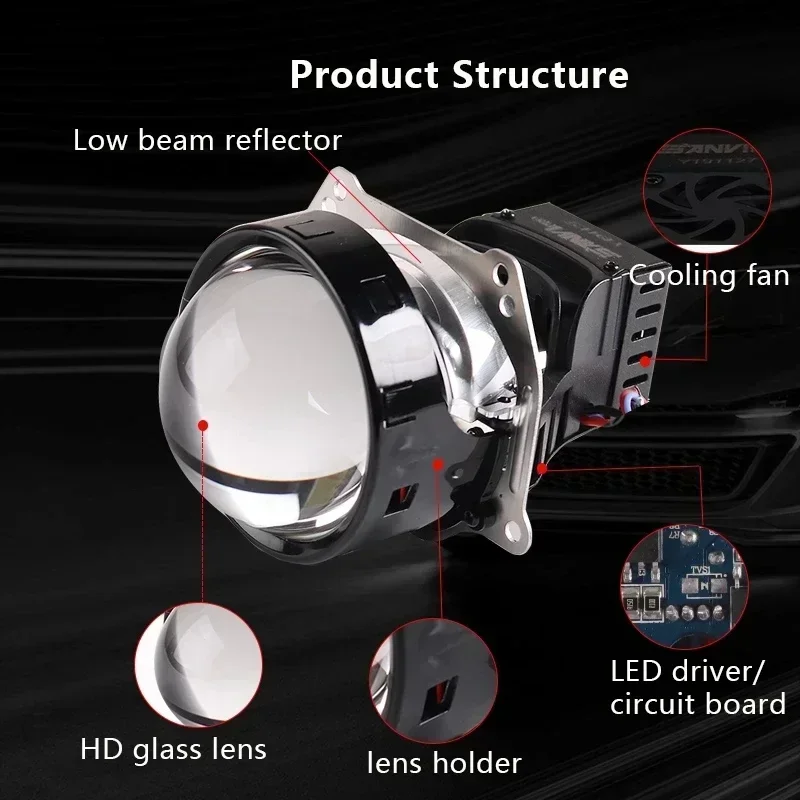Sanvi Car A8 PRO Bi-Led Lens LED Projector Headlight 3.0 inch 12V 44W 5500K Hella 3R G5 Dual Reflector Auto Lights Headlamp New