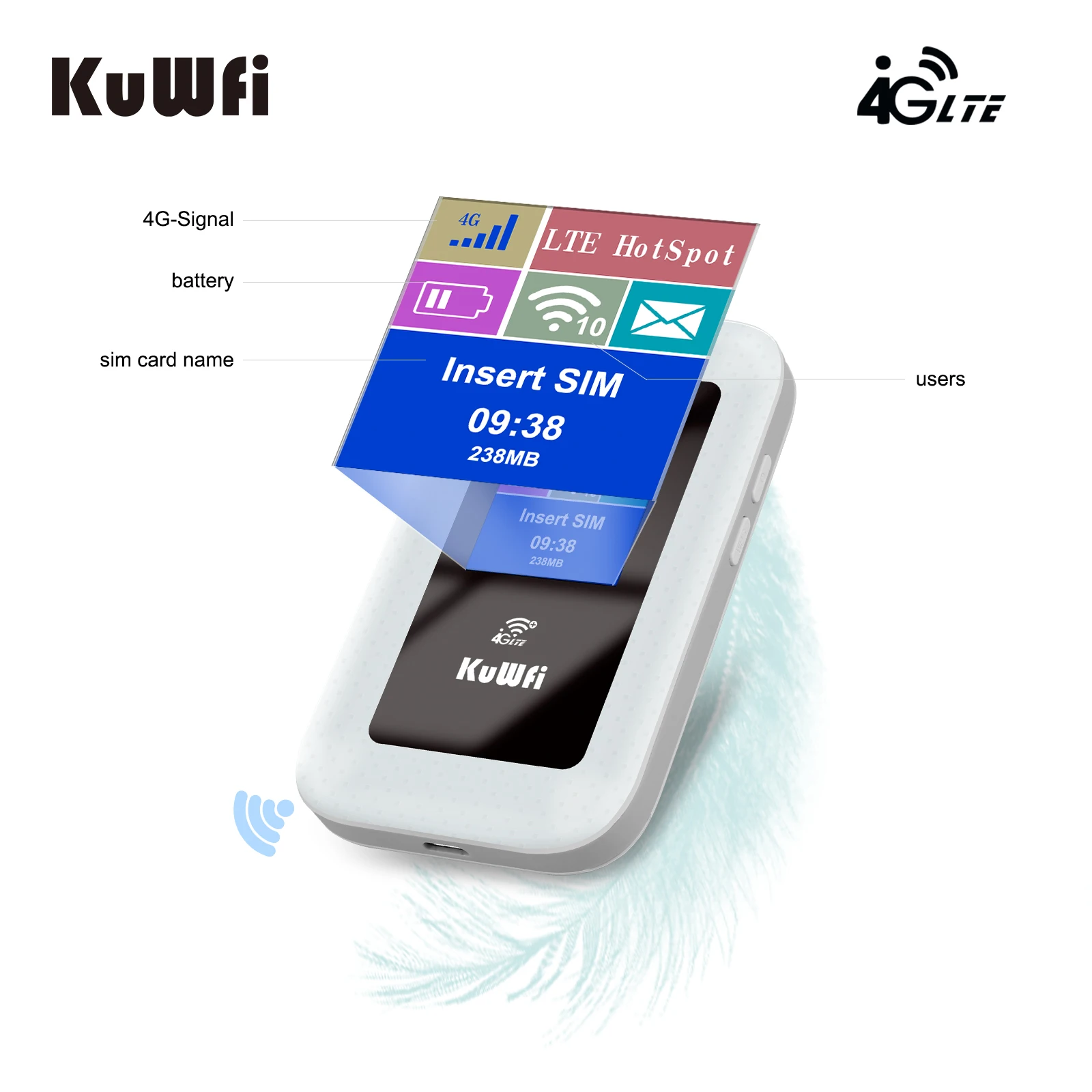 KuWFi Router 4G LTE Korea 150Mbps, Router Hotspot seluler Mini luar ruangan 4G LTE Modem Wi-fi Router kartu SIM untuk RU/Korea/Brasil/UE