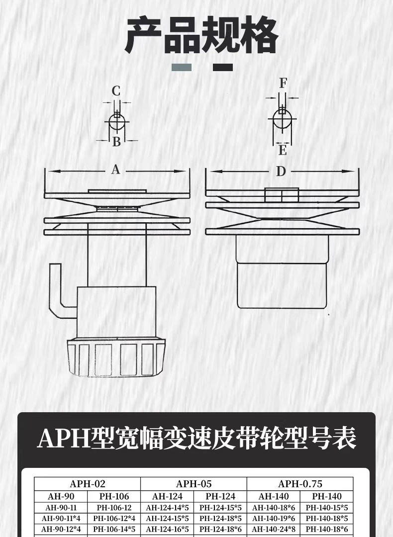 1PCS，Continuously Transmitted Gearbox, APH Type Wide Variable Speed Pulley Regulator Head AH Regulator PH Elastic Wheel
