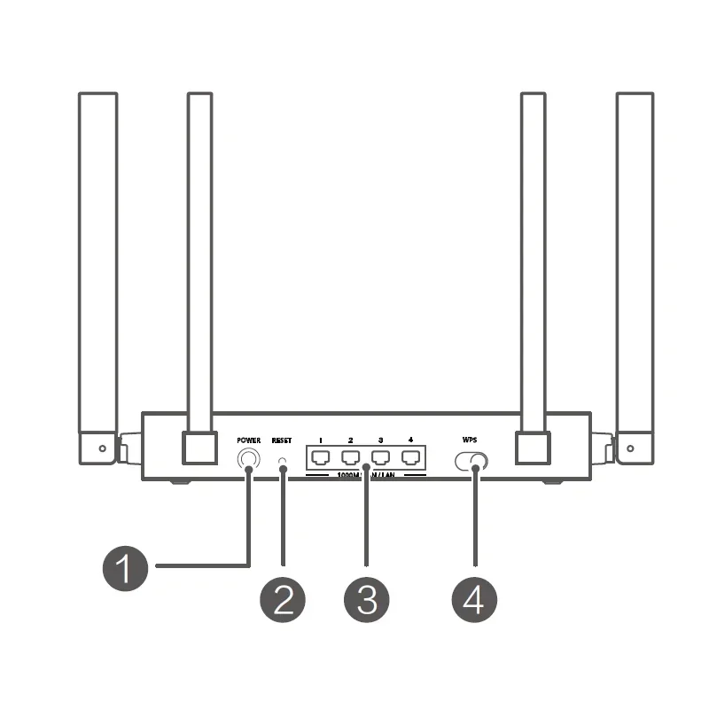 Original Huawei AX3000 WiFi Signal Repeater Wi-Fi 6+ 3000 Mbps Wireless Router Gigabit Network Amplifier High Gain 4 Antennas