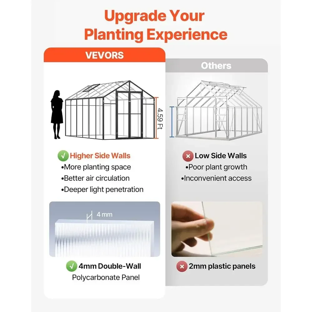 Outdoor 8x12 ft Walk-in Greenhouse Kit with Vent Windows and Hinged Door Pavilion Style