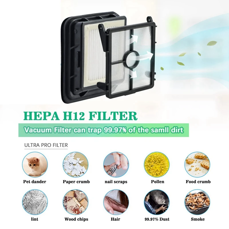 ترقية وظيفية! استبدال بكرة فرشاة فلاتر هيبا لبيسيل 1866 1868 1926 1785 Crosswave مكنسة كهربائية الملحقات