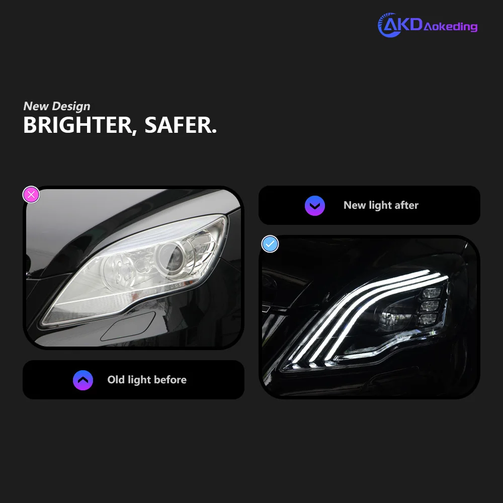 Auto Parts Headlights For Benz W251 2010-2017 upgrade Maybach Styling LED Dual Projector DRL Car Accesorios Modified