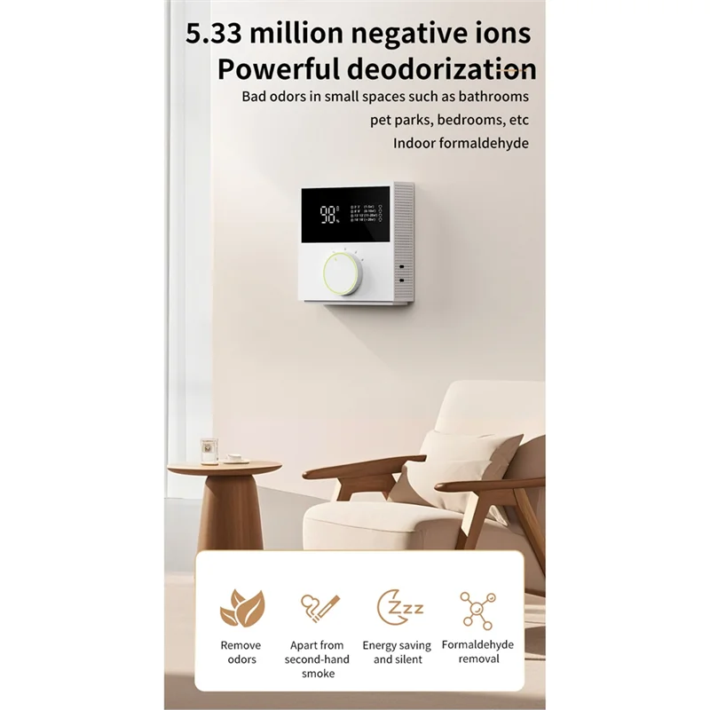 A98I-Negative  Air Purifier,Air Purifiers For Home Pets & Bedrooms,Home Bedroom Bathroom Pet Odor Eliminator-USB