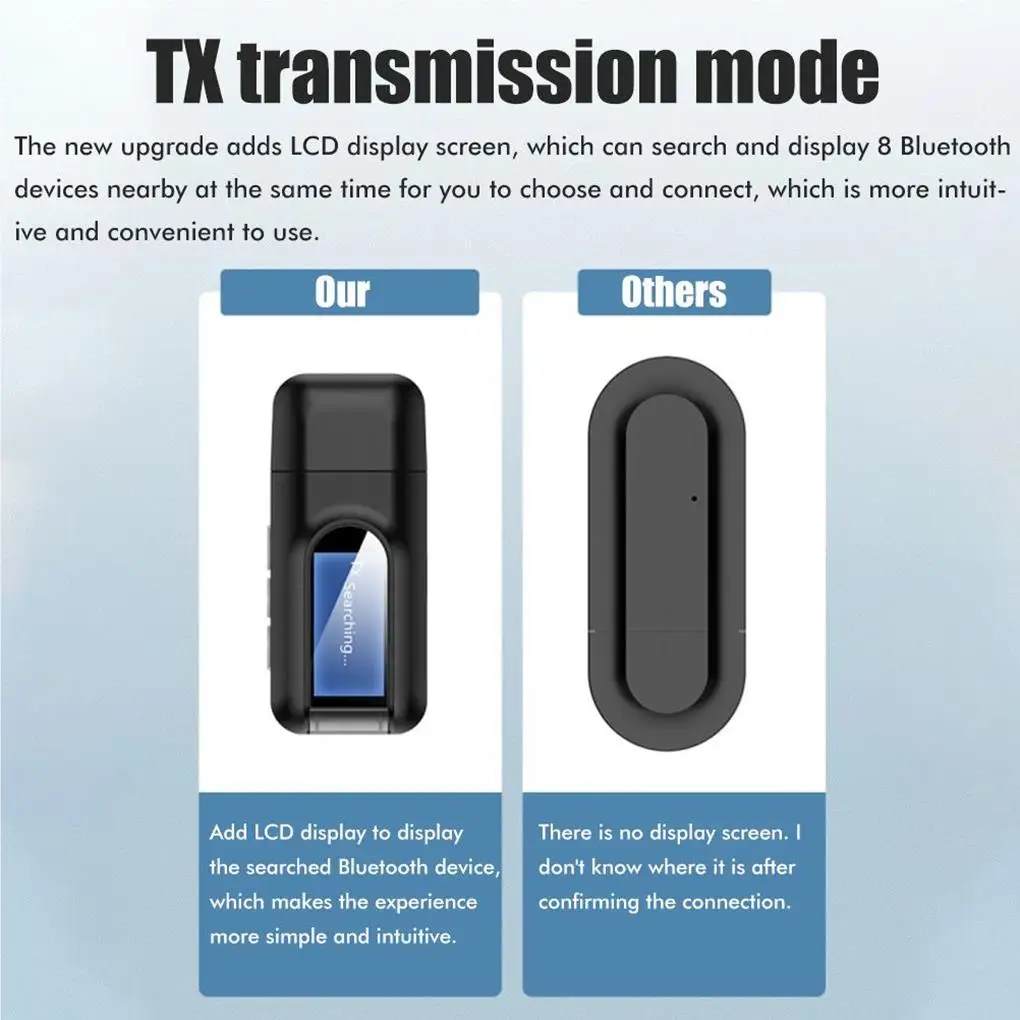 Wireless Adapter USB High-performance Audio Receiver LED Screen Display Music Receivers Car Speaker Television