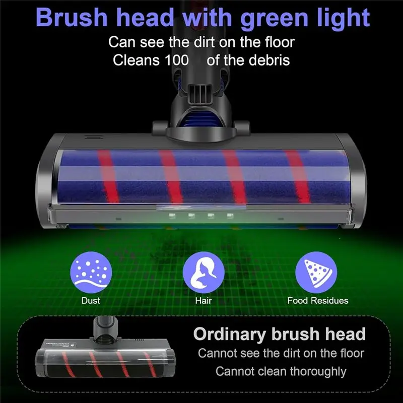 Vacuum Electric Floor Brush Attachment For Dyson V7 V8 V10 V11 G5 Floor Soft Roller Brush Head With LED Dust Lights