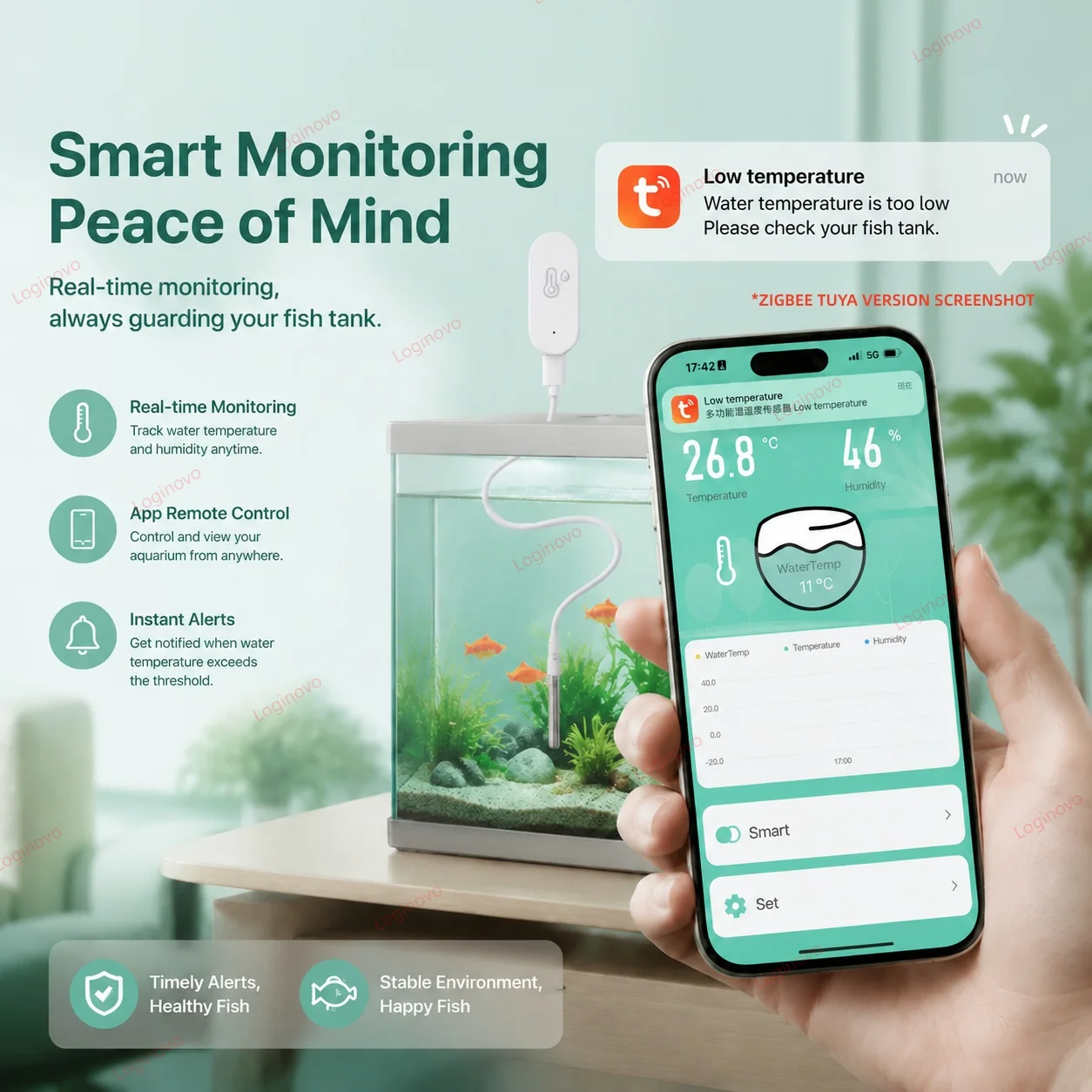Czujnik temperatury i wilgotności Zigbee z opcjonalną zewnętrzną sondą termometryczną NTC, inteligentny dom, zdalny monitoring za pomocą aplikacji, kompatybilny z hubem TUYA 2MQTT. — zdjęcie produktu 6