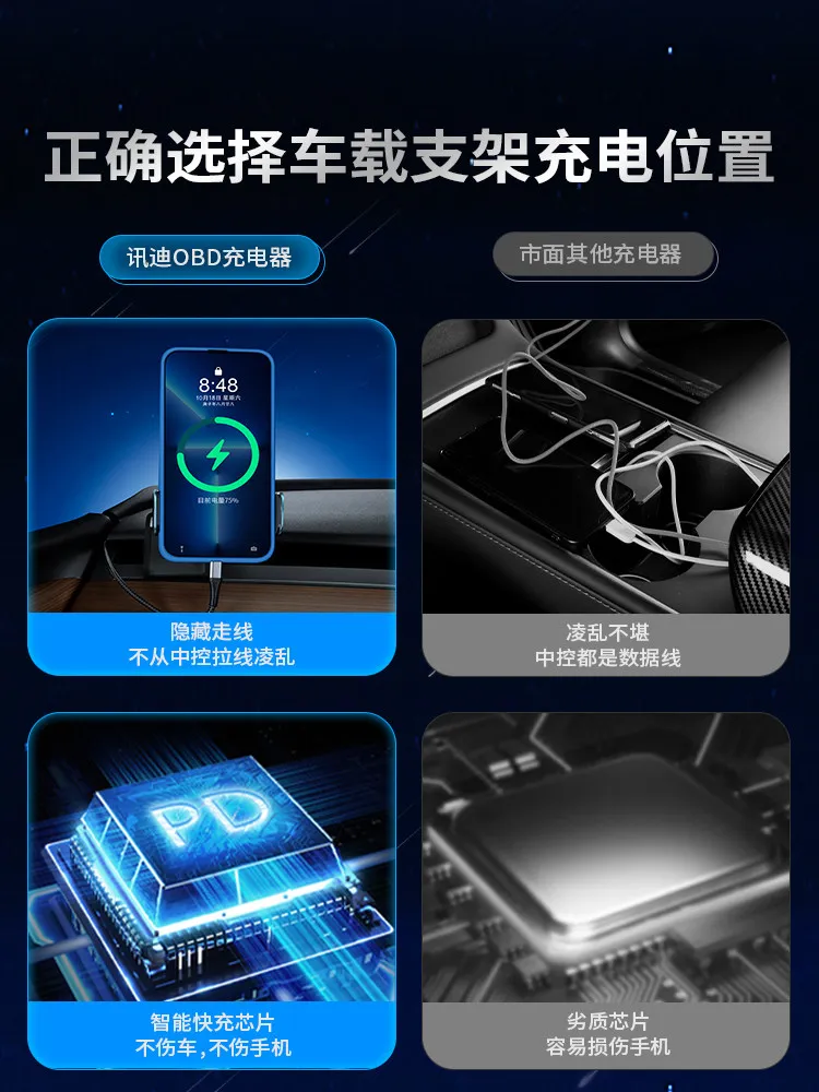 Car smart OBD pick-up, dual interface charger, mobile phone fast charging conversion plug, interior modification accessories