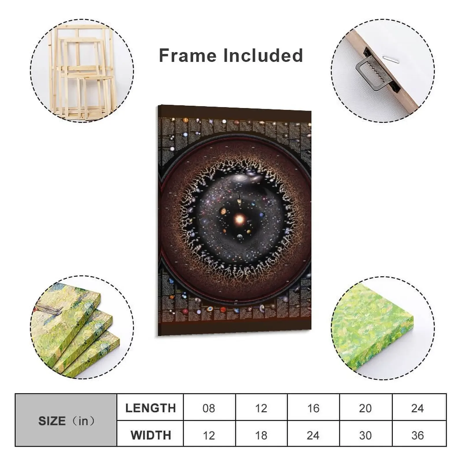 THE CELESTIAL ZOO - Astronomical Fauna explained! (Oct'2022 Update) Canvas Painting Decorative paintings art