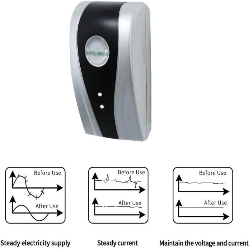 2 Pack Power Saver Electricity Saving Box Household and Industrial Energy Saving Device High Efficiency EU/US Plug 90V-250V 30KW