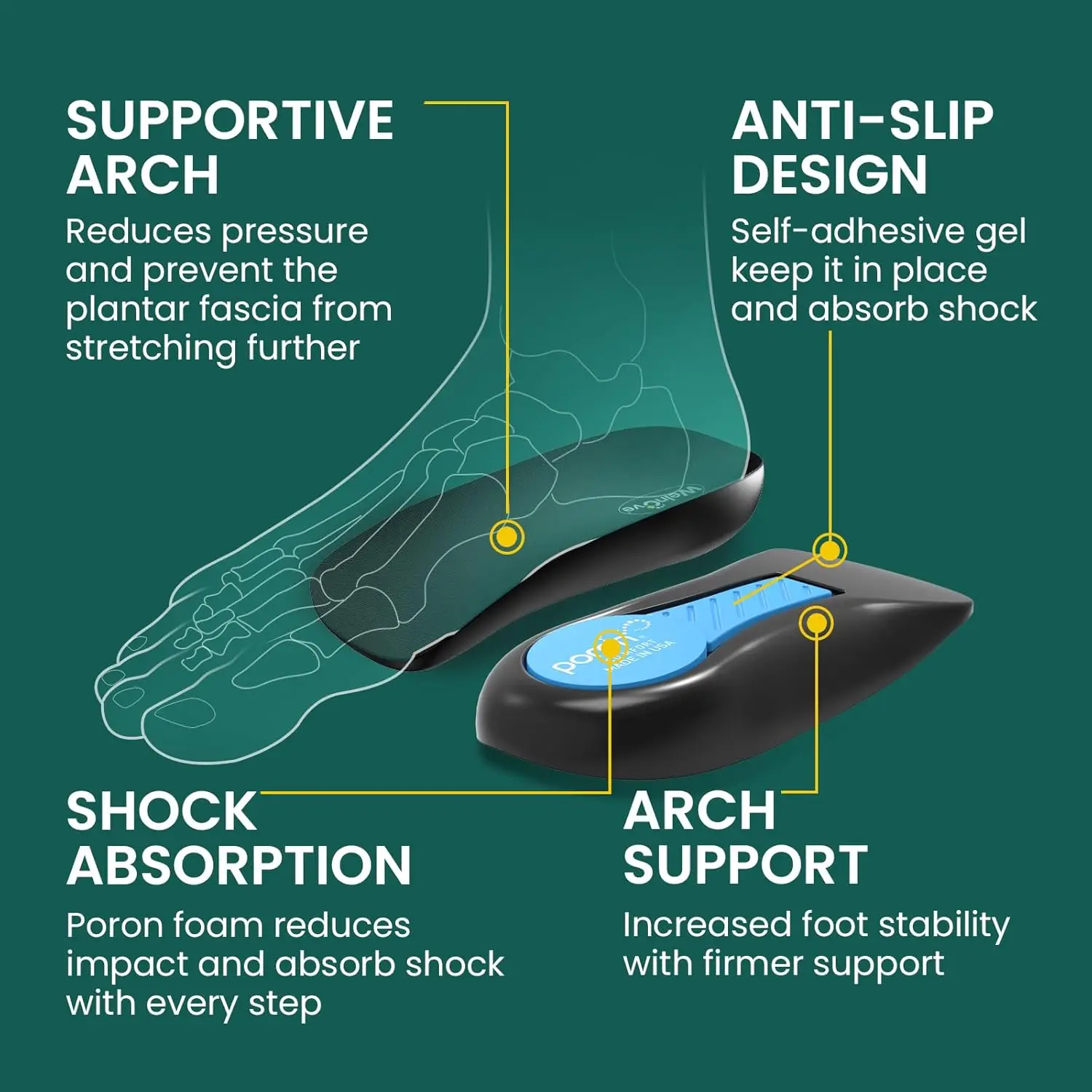 2Pcs/pair Sumifun Gel Heel Cushion Cups Foot Arch Support Relieve Plantar Fasciitis Achilles Tendonitis Pain Relief Half Insoles