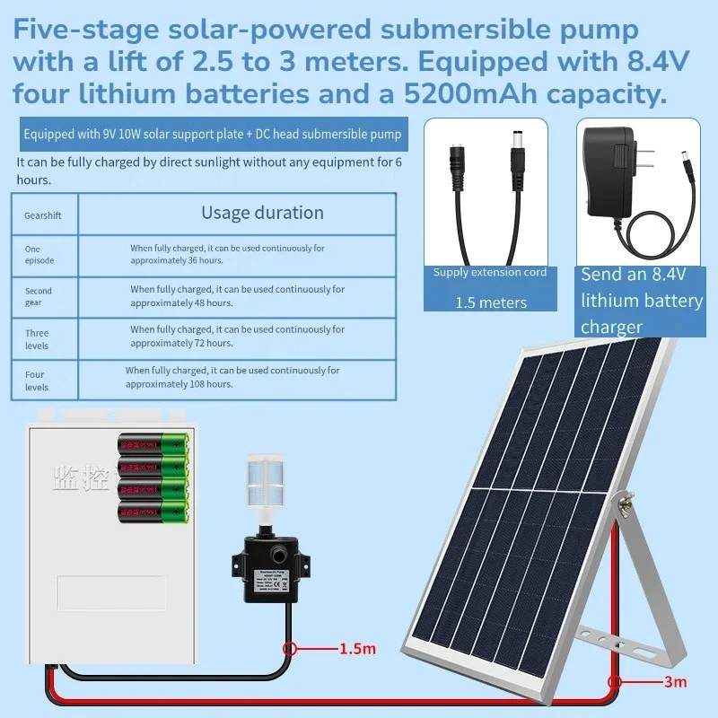 2026 High-flow Solar Water Pump Rechargeable Outdoor Pond Fountain Oxygenating Circulation Pump 12V DC Submersible Water Pumps