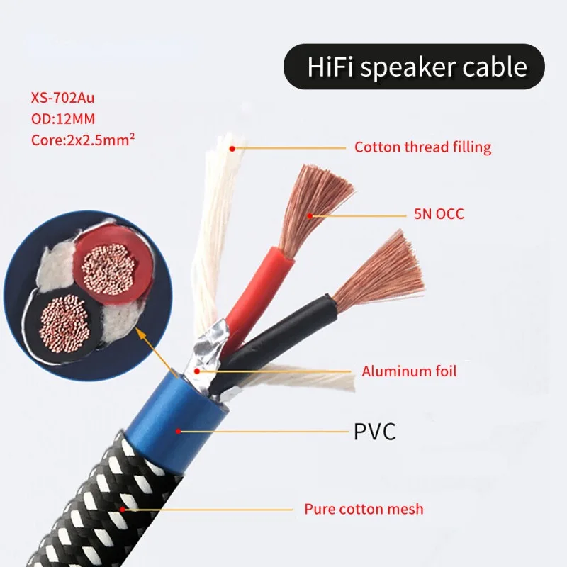 高忠実度バナナとプラグコネクタペア、オーディオスピーカーケーブル、アンプ、hifi、5n、occ、2x2.5 ² 、13awg