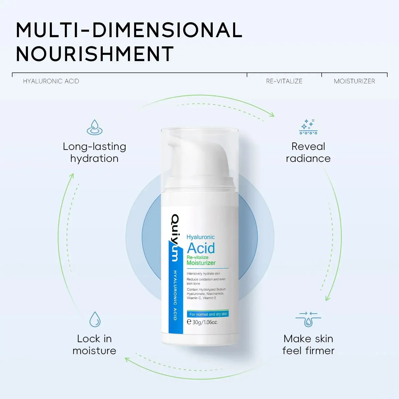 Hydrating Hyaluronic Acid Cream Skin Brightening Pore Tightening Long Lasting Nourish Rejuvenate Face Moisturizer Deep Moisture
