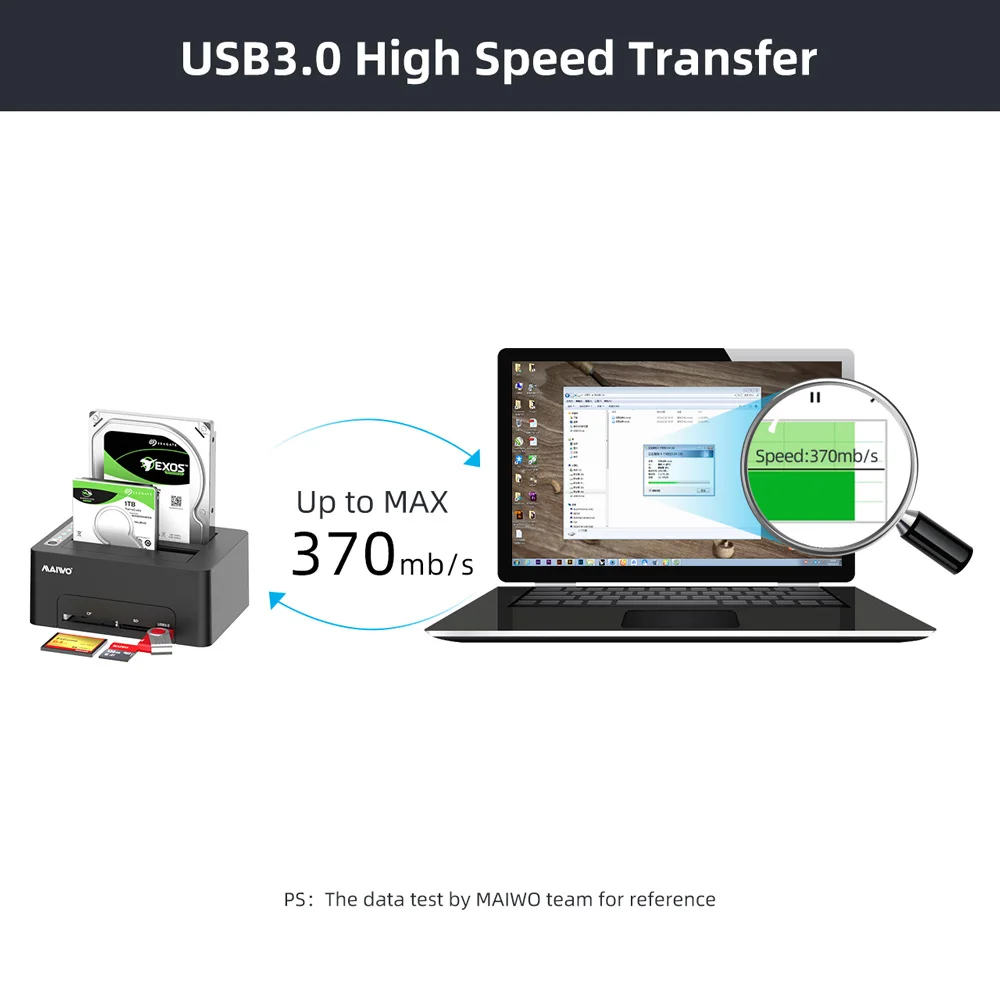 MAIWO base de expansión de disco duro de doble ranura con clonación sin conexión, adecuada para HDD SATA de 2,5/3,5 pulgadas, compatible con