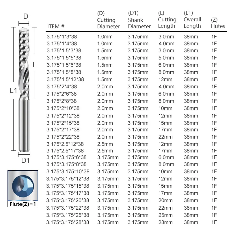 10pcs Single Flute End Mill 3.175 （1/8“”）shank  Spiral Router Bits for Cut Wood/Plastic 1 Flute CNC Milling Cutter