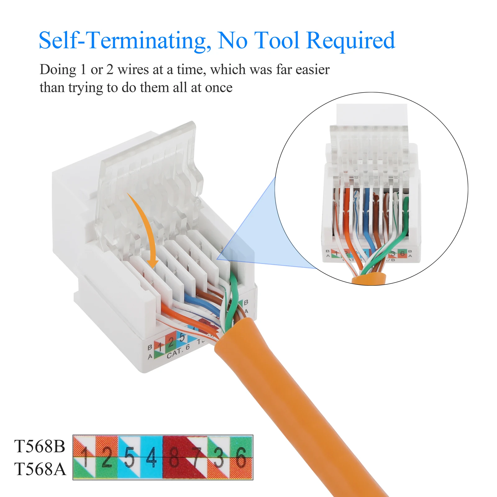 10PCS Network Wall Socket Tool - огляд і ціна Patch Panel Cat6