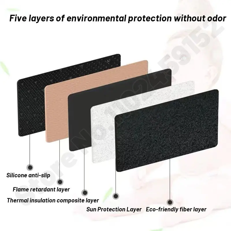 High Quality For Nissan Maxima 2016 - 2023 Car Dashboard Cover Mat Sun Shade Avoid Light Pad Carpets Anti-UV 2019 2020 2021 2022 image 6