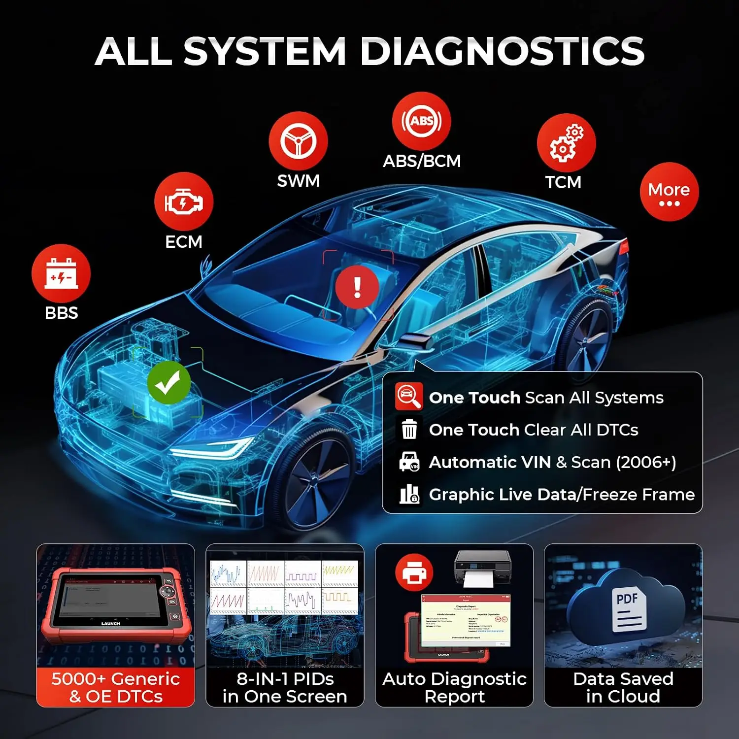 LAUNCH CRP919XV2 OBD2 Scanner Car Diagnostic Tool Automotive Scan Autoscanner Diagnosis 2 Years Free Update Free Shipping