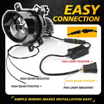 ROADSUN 3 palcový BI LED Hi-Lo Beam mlhové světlomet projektor čoček sestava mlhových světel žárovka autopříslušenství pro Suzuki Kizashi 2011-2012 10 nejlepší prodej mlhová světla Suzuki Liana - №7