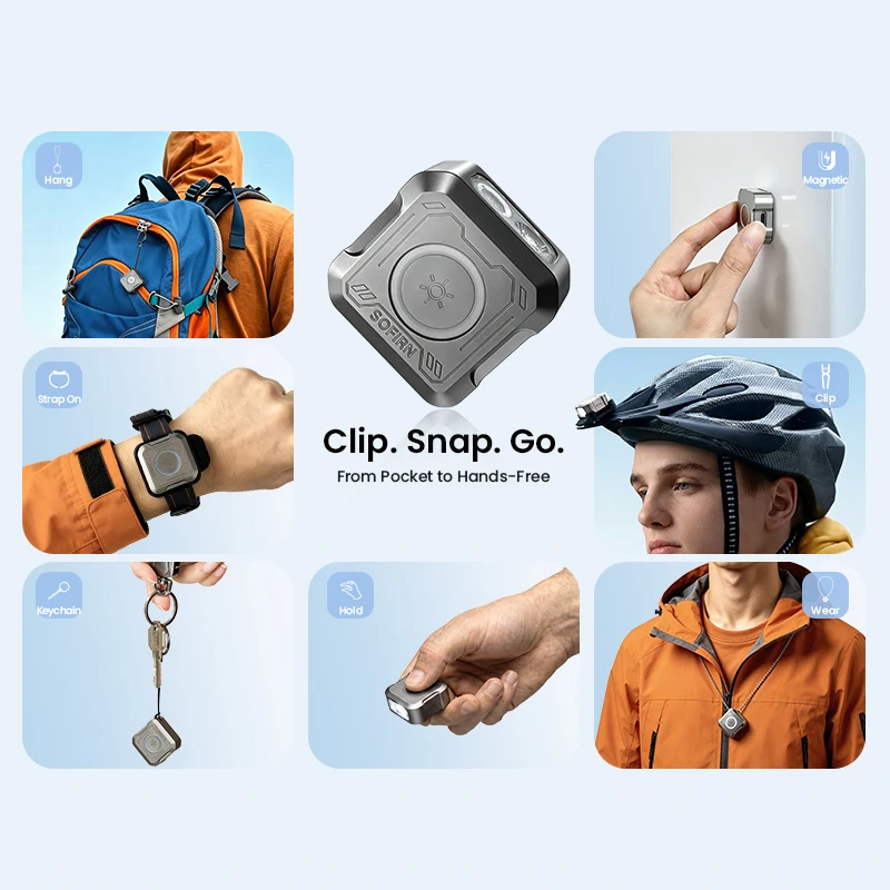 SOFIRN Mini EDC SE1 300LM Pocket Flashlight RGB Signal Ring with UV Light and Magnetic for Night Run Door Check image 5