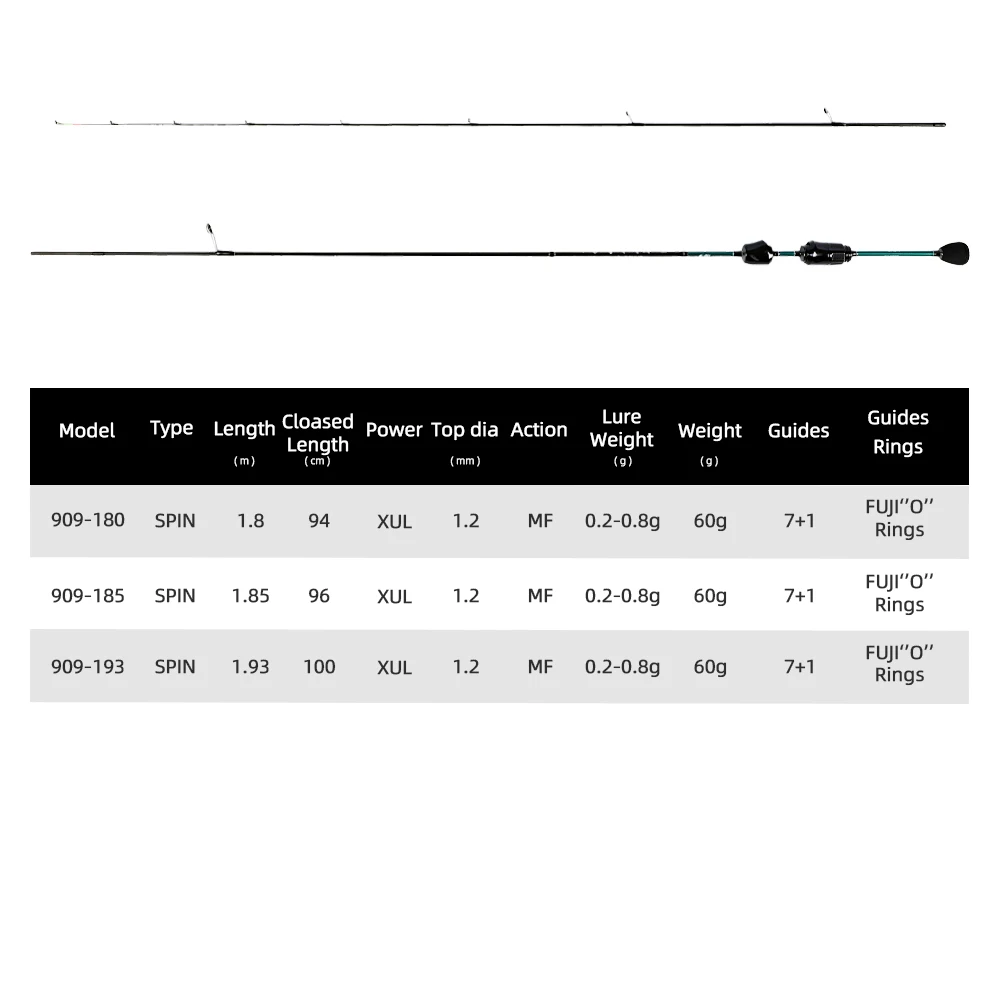 Imagem -02 - Mifine-spinning Rod Chase Spin Xul Ultraleve Fibra de Carbono Fuji Anéis Pontas Tubulares para Pesca da Truta Ação Rápida 0.20.8g 30t