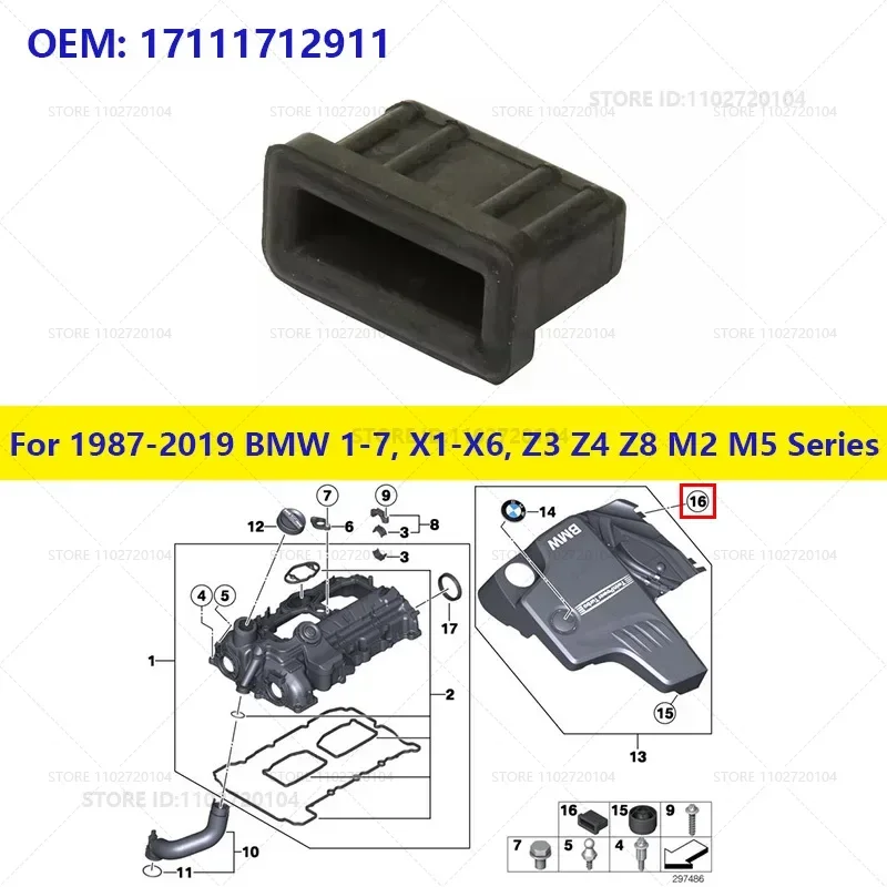 For 1987-2019 BMW 1 2 3 4 5 6 7 X1 X2 X3 X4 X5 X6 Z3 Z4 Z8 M2 M5 Series Rubber Engine Upper Radiator Mounts 17111712911