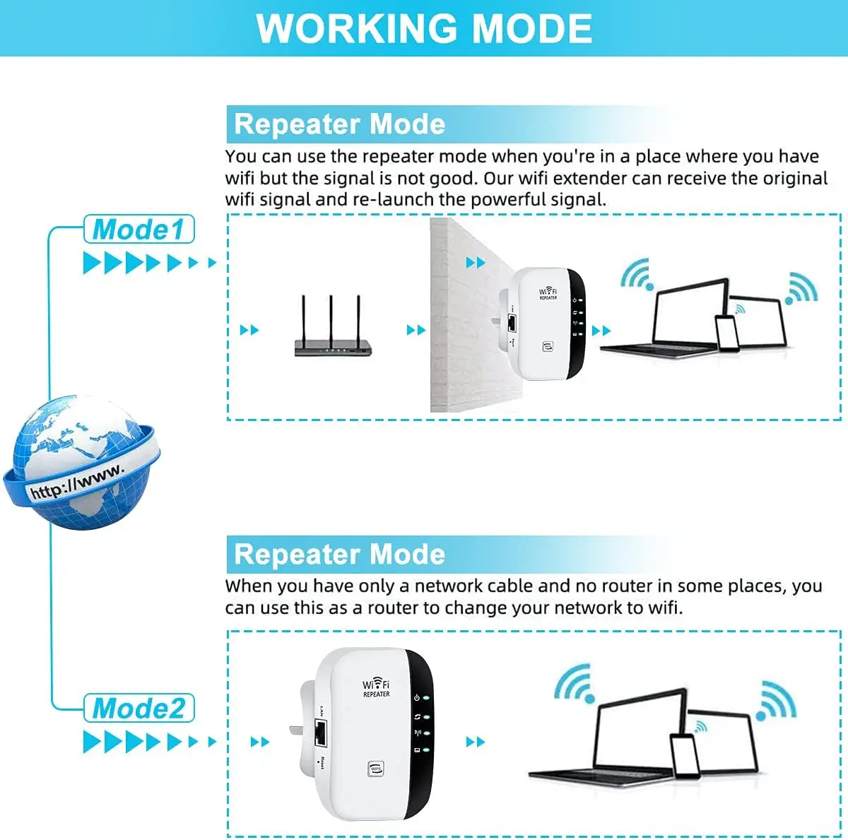 Thumbnail 3 - #73 Wireless Access Points Comparison Guide