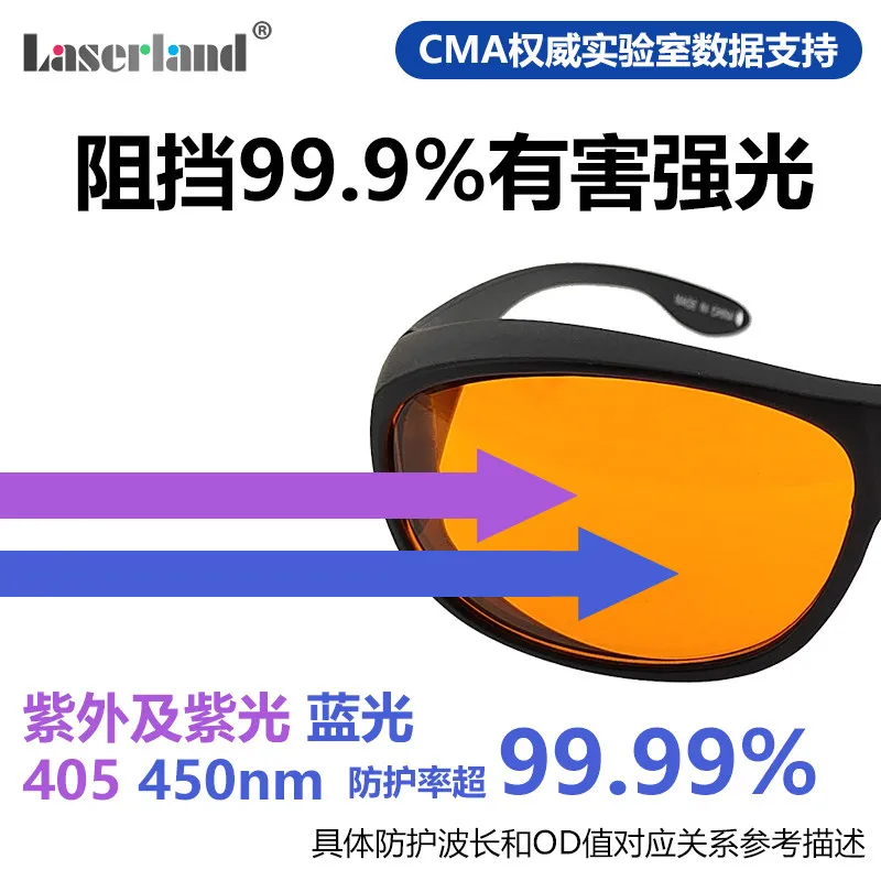 UV protective glasses, disinfecting lamp, eye protection for online classes, post-operative eyes, anti-blue light