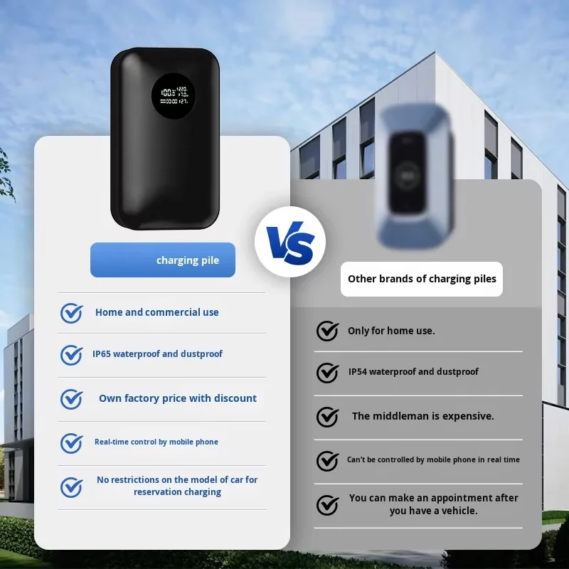 Wuling AC 출력을 위한 가정용 신에너지 7KW 고속 충전 파일