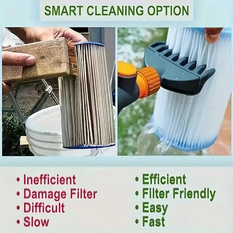 1Pc Instantly Removes Debris Dirt Heavy Duty Durable High Performance Cartridge Cleaner for Spa Swimming Pool Filters Essential