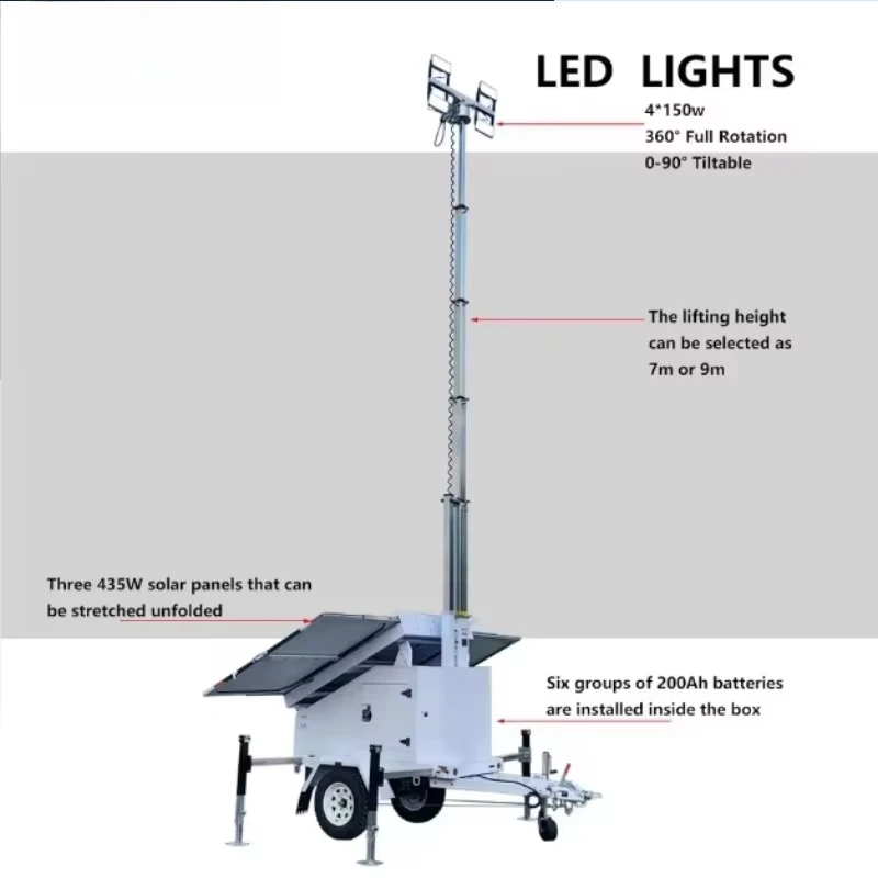 Mobile Monocrystalline Solar Lighting Tower Solar LED Trailer with Long-Lasting Emergency Battery for Outdoor Garden Lighting