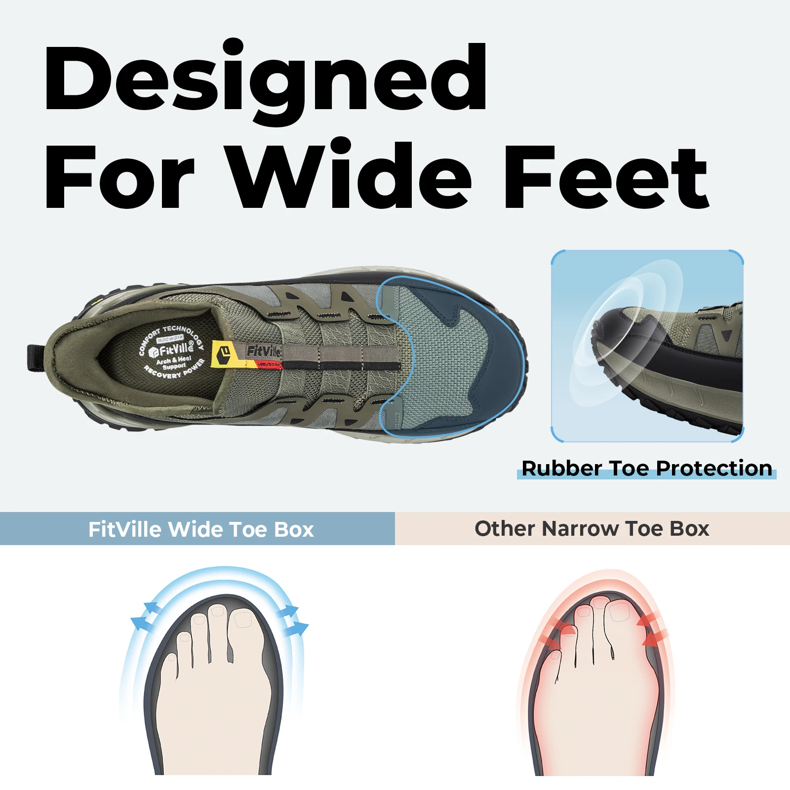 Fitville Outdoors Hiking Shoes - Men'S Shoes V5 Rnr recension och pris