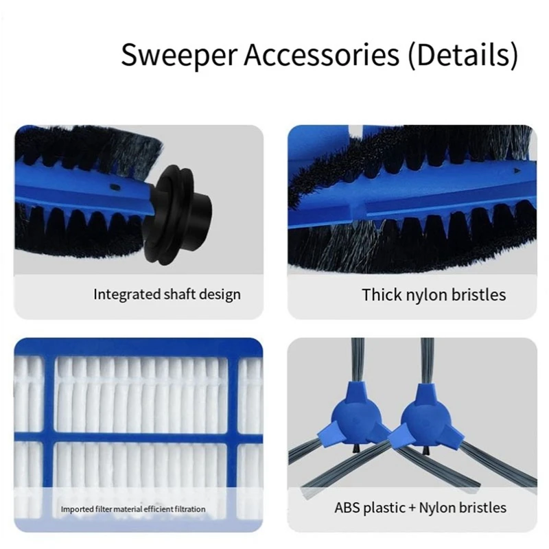 อะไหล่เปลี่ยนแผ่นกรองสำหรับ eufy robovac 11S MAX 15C สูงสุด30C G10 G30หุ่นยนต์ไฮบริด